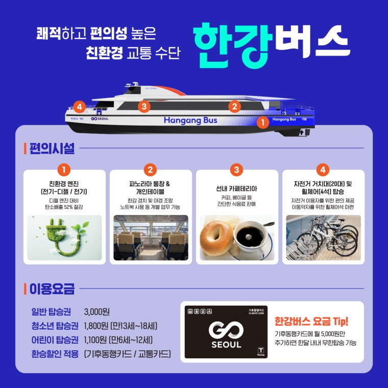 한강버스 프로그램 기본 정보