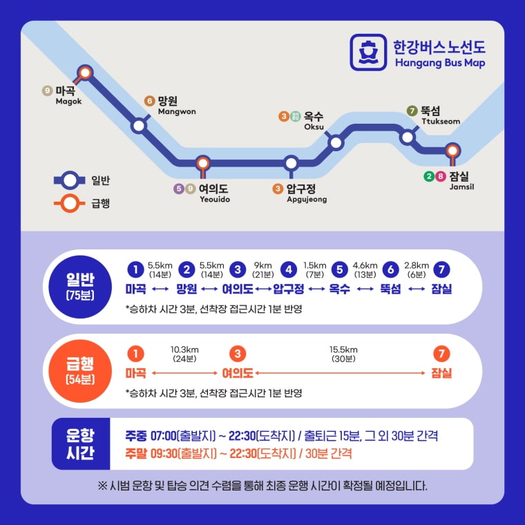 한강버스 운행 노선